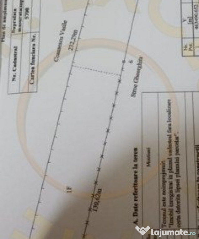 Teren extravilan, Comuna Moraresti, Goganu - Comision 0