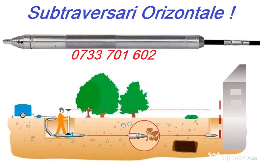 Executam Subtraversari Orizontale! Forari, Bransamente Apa, Canal!