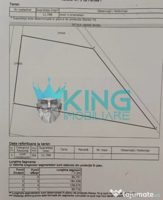 Teren 11.788mp | Deschidere 130ml | Straulesti-Aeroportului