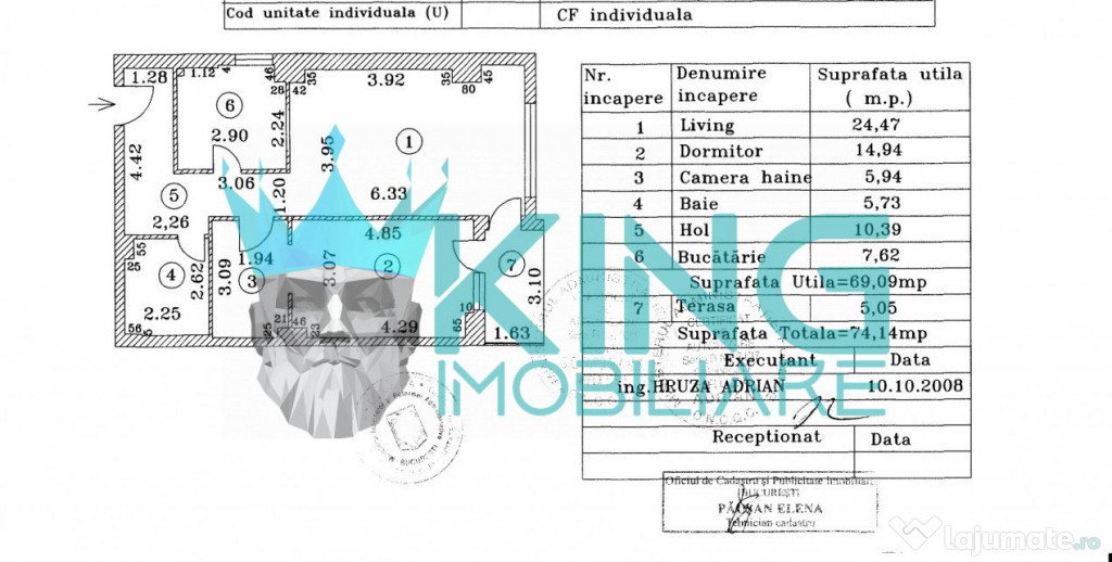 Primavara - Pr Ghencea | 2 Camere 74mp | Boxa | Parcare | Re