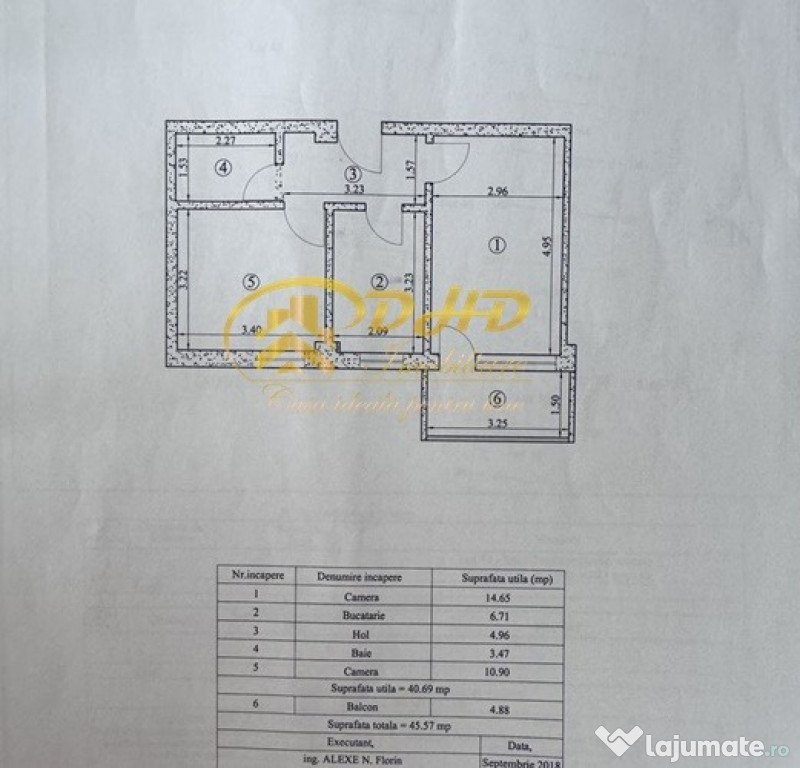 2 camere, Valea Lupuli