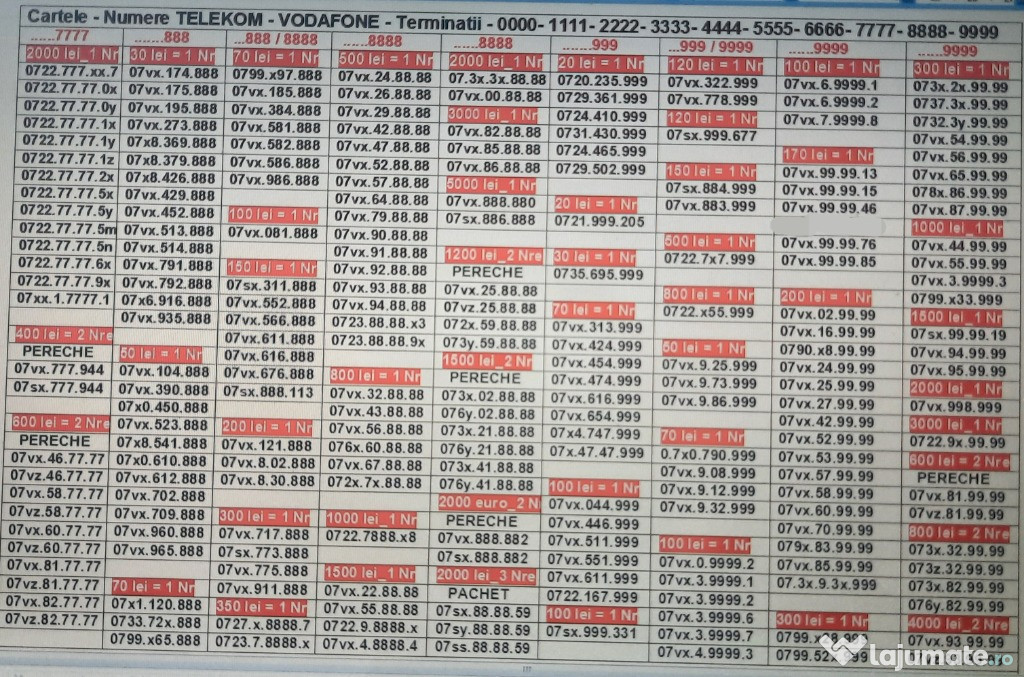 Numar Preferential.Numere Preferentiale_AB.9999_Vodafone.Aur.Gold.Vip.