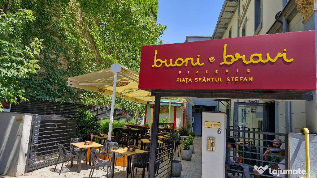 Bucatar/Ajutor Pizzar - Buoni e Bravi - Parcul Sfântul Ștefan