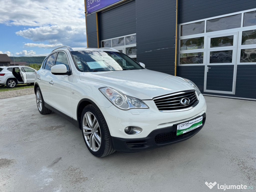 INFINITI Rate/Buy-back/Livrare gratuită/Garantie