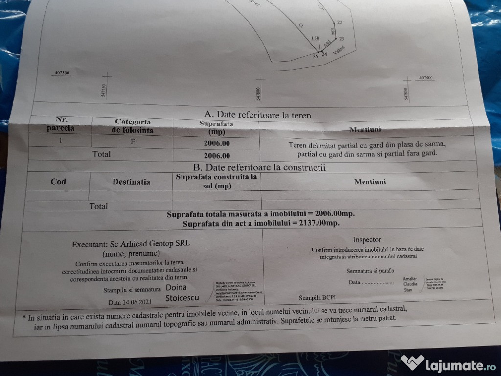 Teren Breaza Adunati 2000 mp