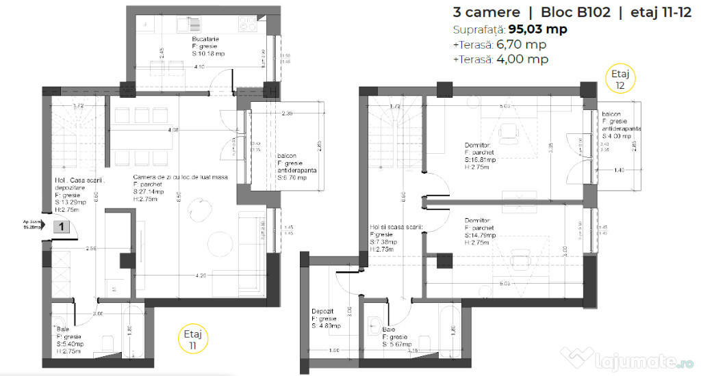 Apartament 3 camere in bloc nou, Avantgarden3 Brasov