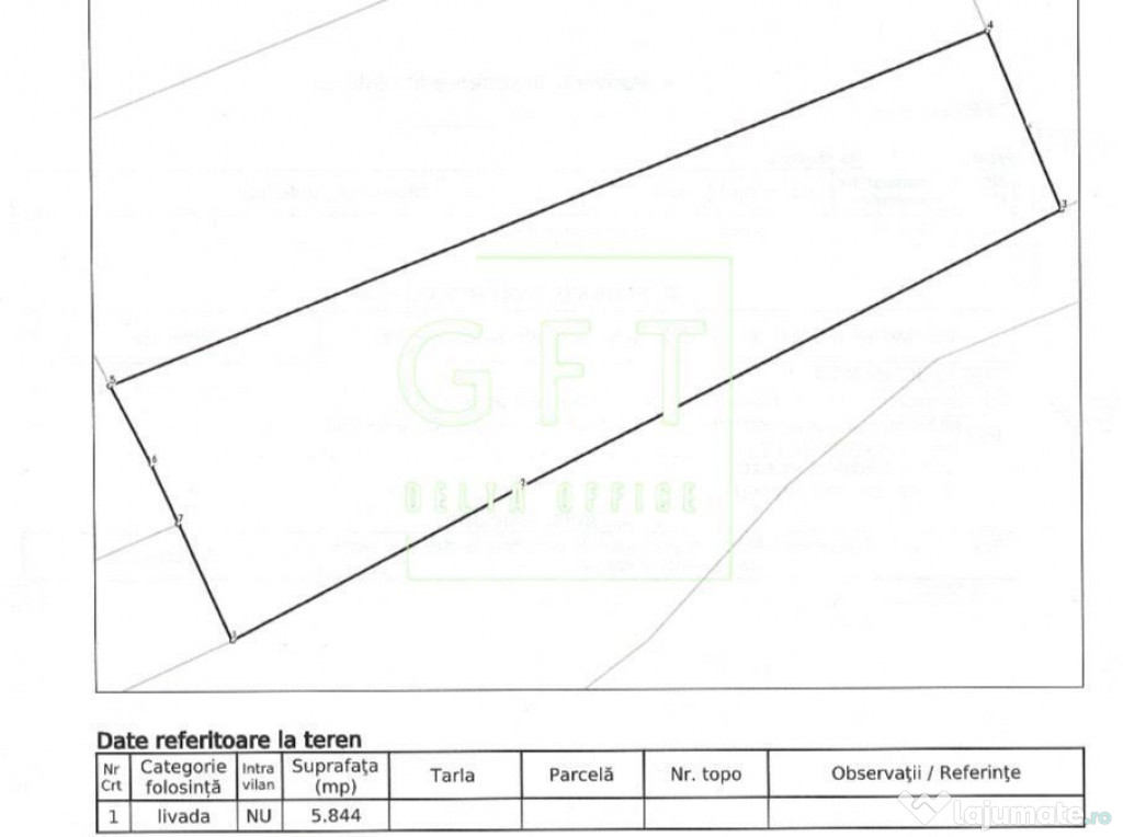 Teren 5844 mp cu Livada de meri, pruni-ideal Fonduri Euro...