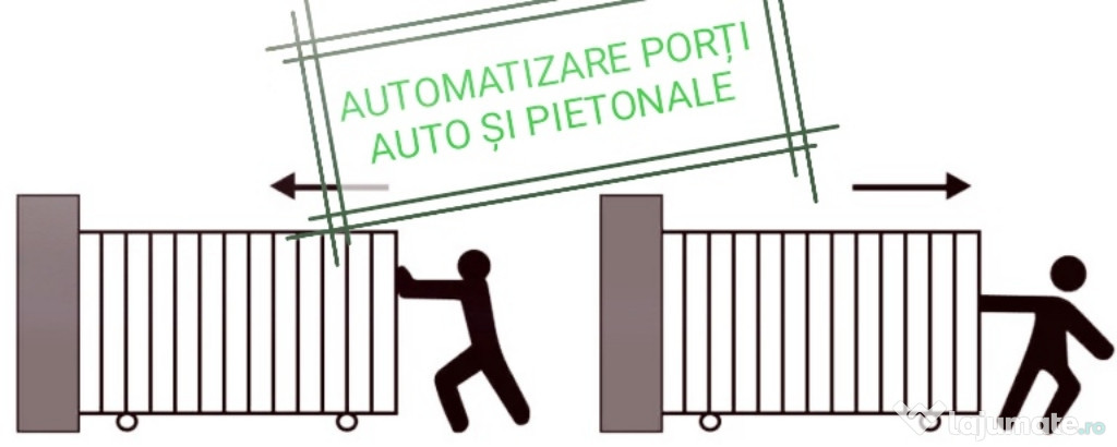 Automatizare porți și uși, control acces, sisteme de supraveghere