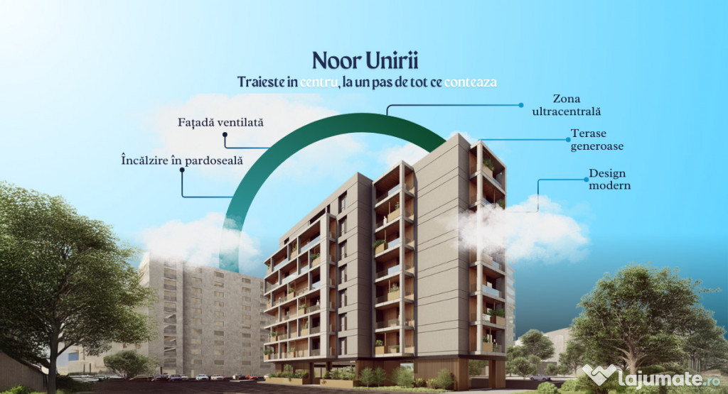 Apartament 3 camere Unirii – Trăiește în centru, la un