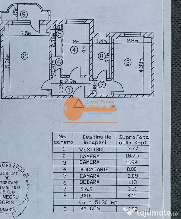 Apartament 2 camere ( bloc 1986-5 minute metrou )