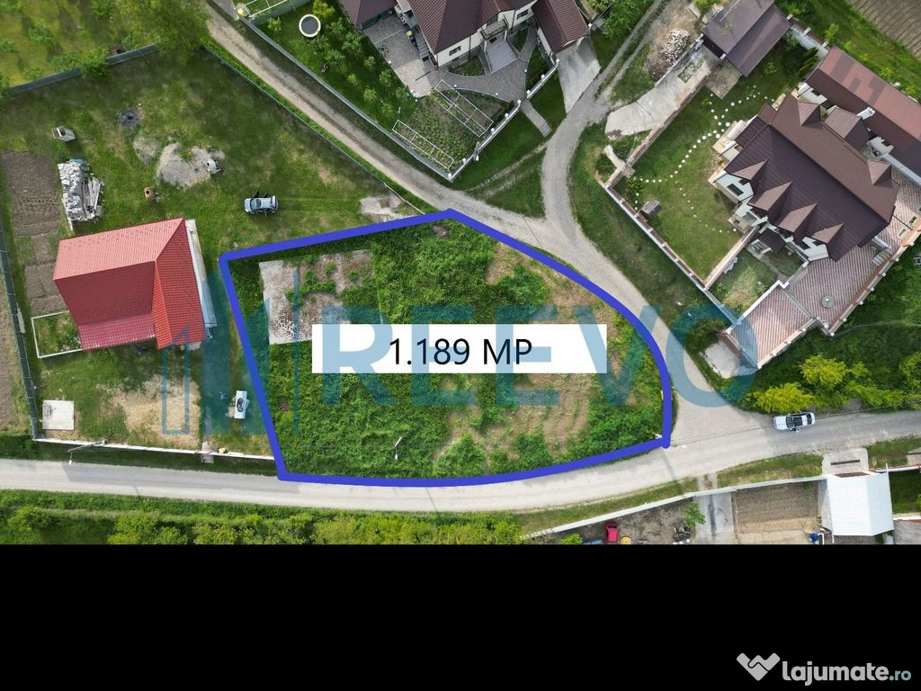 Teren de vânzare, Com. Racova, Str. Lețcana, Bacău