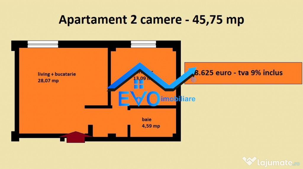 Apartament 2 camere Pepiniera Tudor Neculai Cug