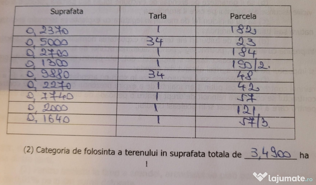 Terenuri arabile de vânzare în comuna Bulzești, județul Dolj