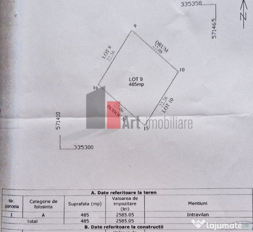 Vanzare teren Sabareni 485 mp