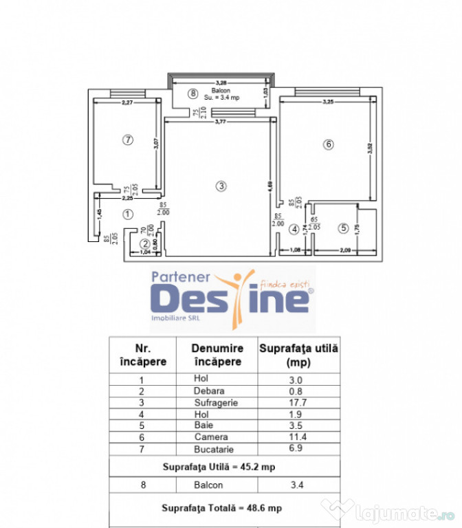 Pascani - Comision Zero% Apartament 2 camere, 49MP, etaj 3