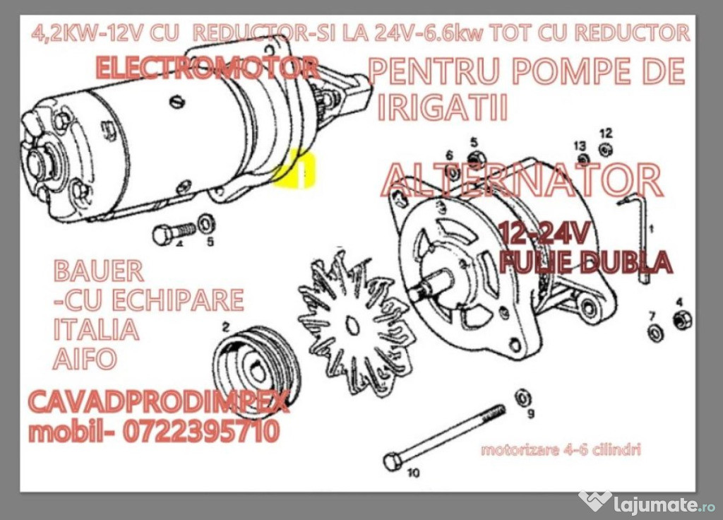 Alternator si Electromotor agro pentru AIFO sisteme irigatii BAUER noi
