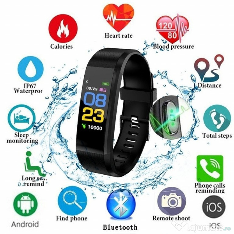 Fitness tracker (brățară)