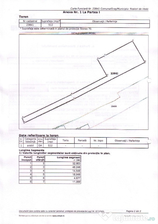 Teren constructie casa