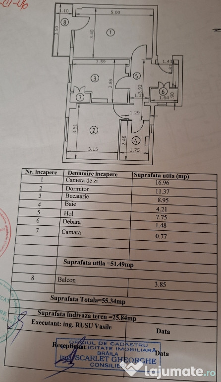 Apartament 2 camere Central