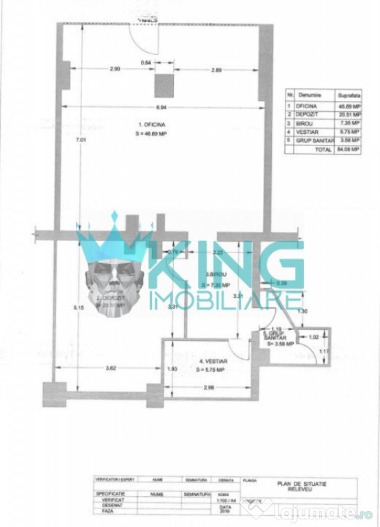 Rahova - Margeanului | Spatiu Comercial | Centrala Proprie |