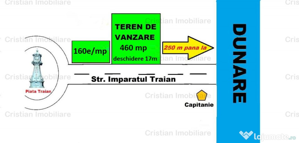 ID 12682, Teren Pozitie Excelenta! Faleza Dunarii! S.totala