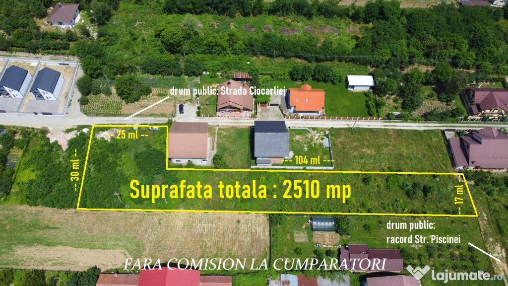 TEREN 2510 MP, PRETABIL DEZVOLTARE REZIDENTIALA