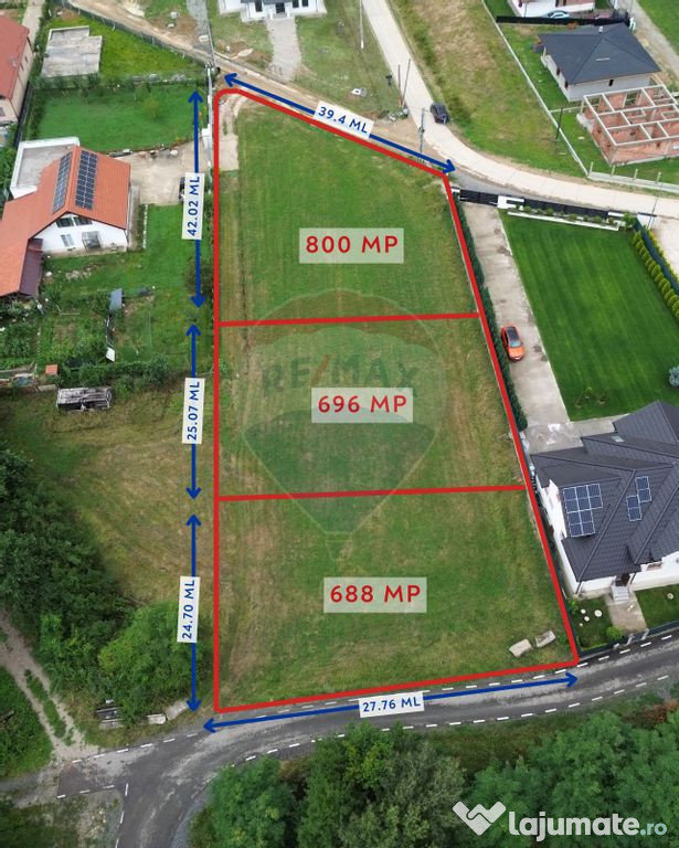 De vânzare teren intravilan în Recea,ideal pentru casa ...