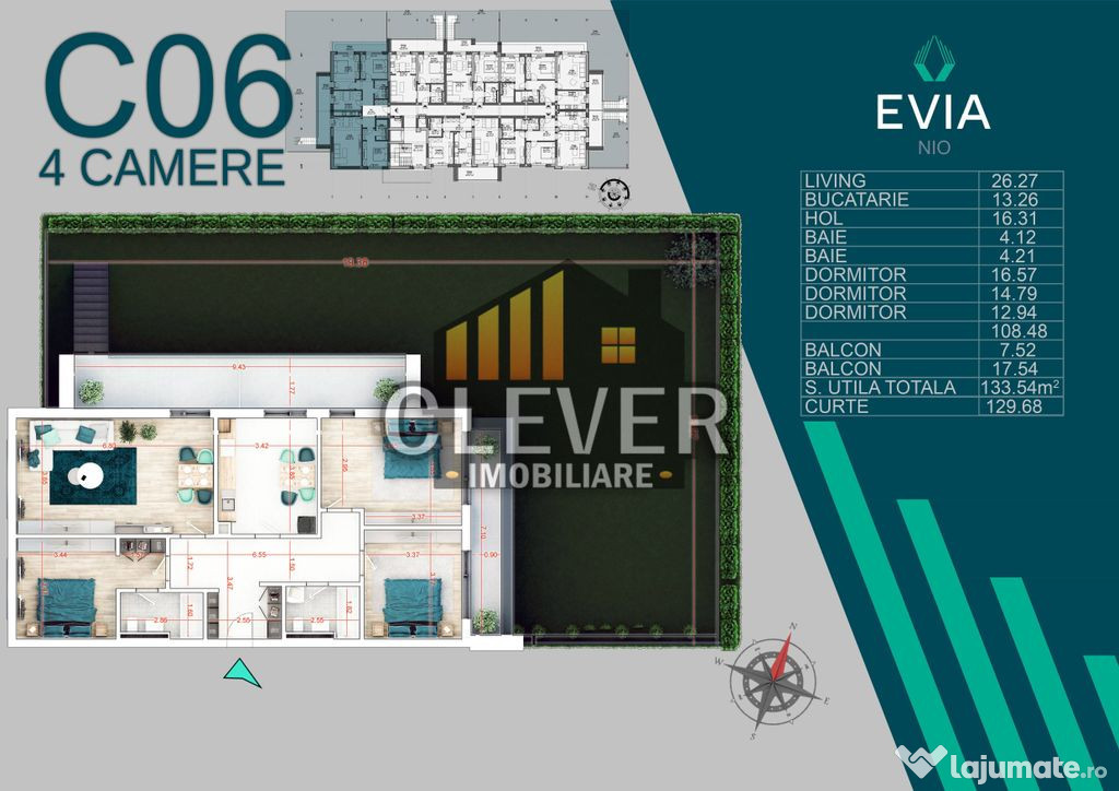 Apartament Premium 4 Camere-Gradina Proprie 130mp