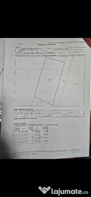 Vând URGENT teren intravilan în Cazasu