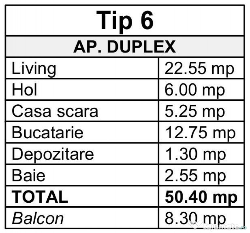 3cam.dec. duplex+terasa la et.7-8/5min metrou Berceni