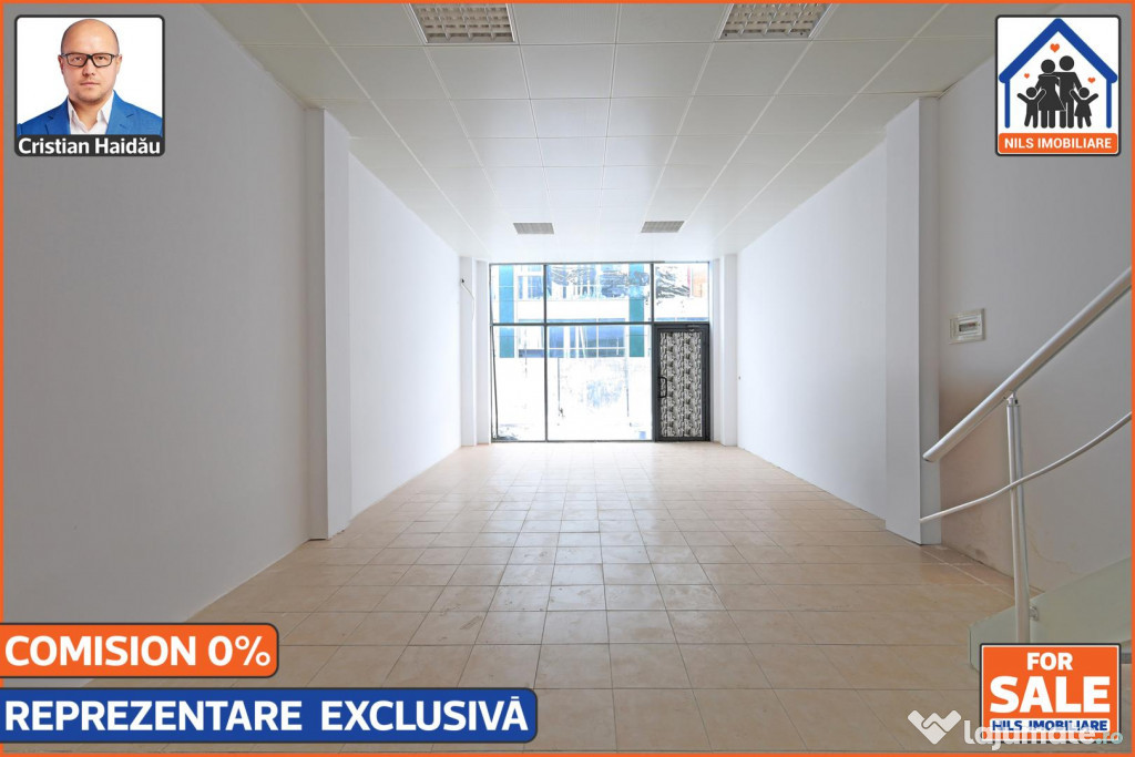 Spatii comerciale China Town Afumati – Amortizare 7 ani!!!