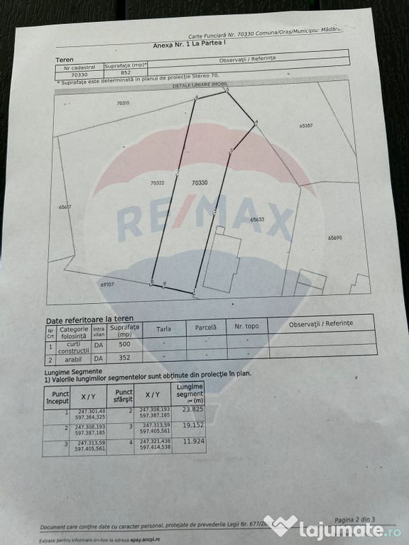 Teren 852mp Madaras / Drumul principal