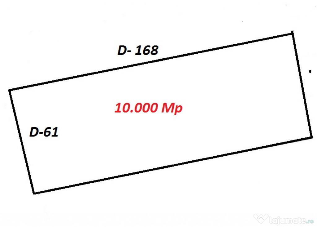 Teren Sos Straulesti Stradal 10000 New 2025