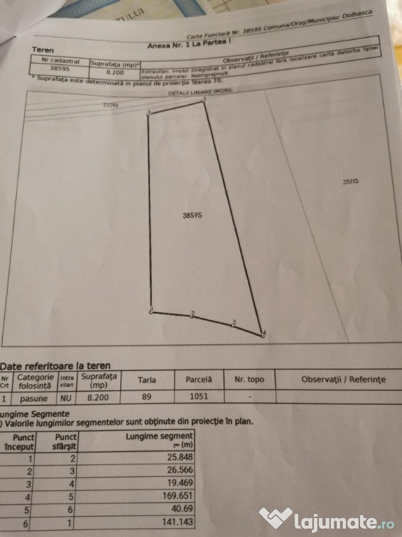 VAND TEREN INTABULAT PLAN SI PADURE
