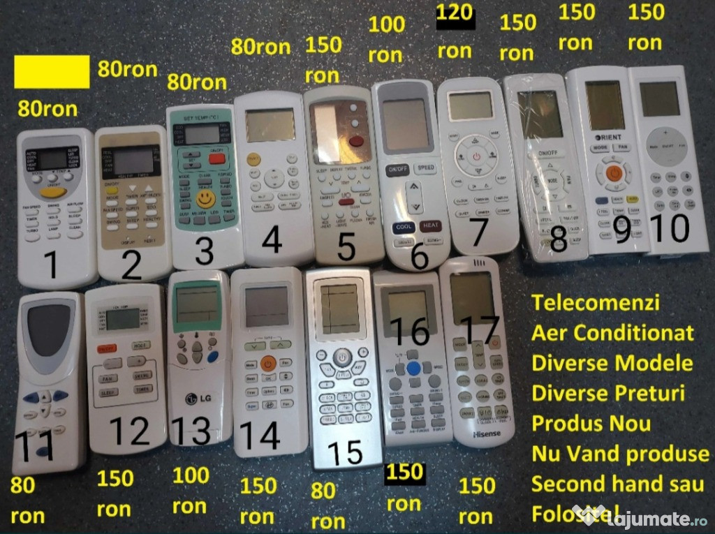 Telecomanda Aer Conditionat Telecomenzi Aer