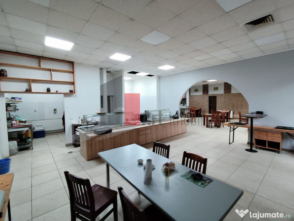 Spatiu de inchiriat in zona Dacia (Horeca/Restaurant/Cant...