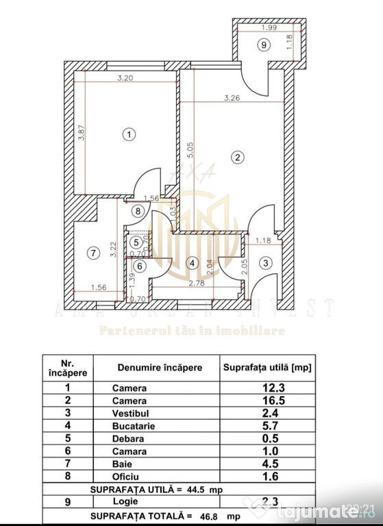 Ferdinand Dimitrov Gara de Est 2 cam 47 mp 58500 eur