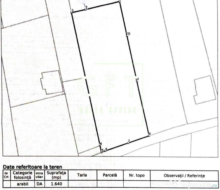 Teren intravilan 1640 mp cu utilitati-imprejmuit-ideal ca...