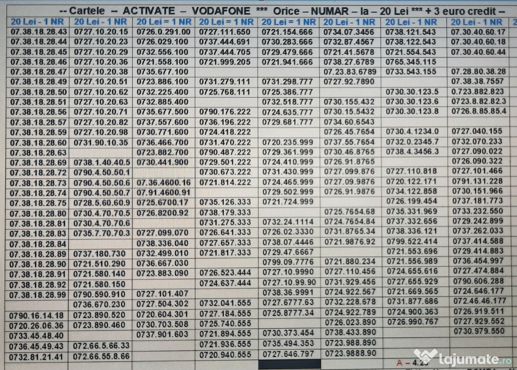 Cartela Numar Preferential.Numere.Vodafone.Aur.Gold.Vip.Pereche.Simplu