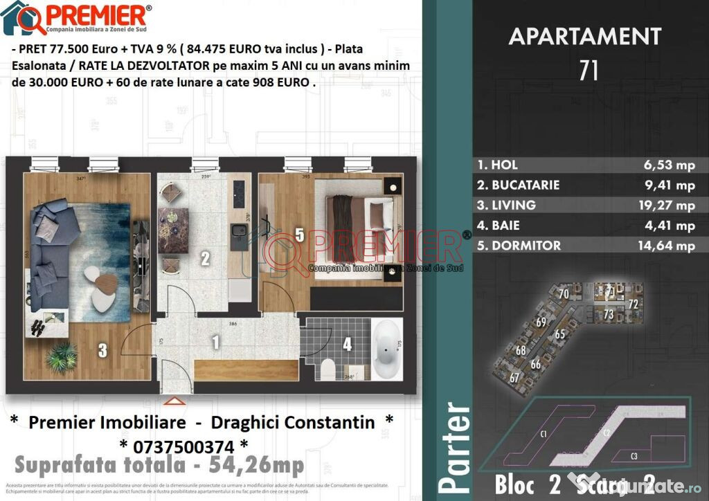 Rate la Dezvoltator - Bulevardul Metalurgiei - Z PARK