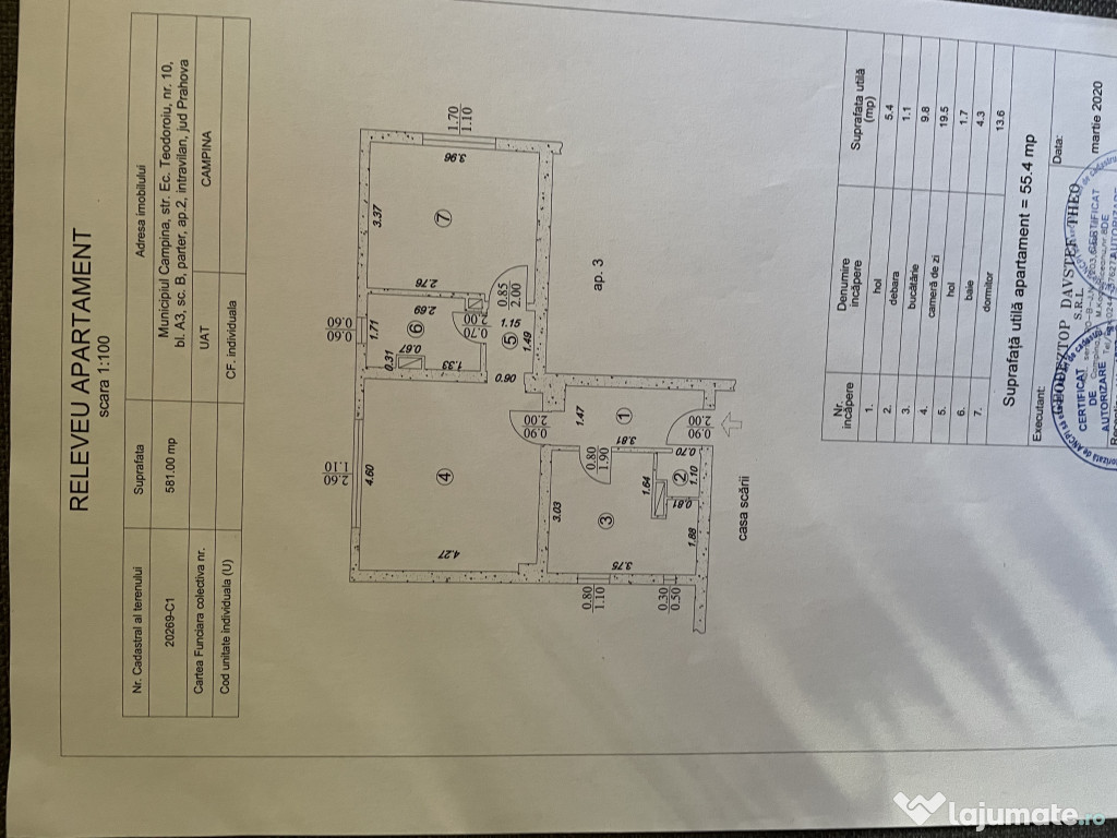 Ap 2 camere oferit de proprietar