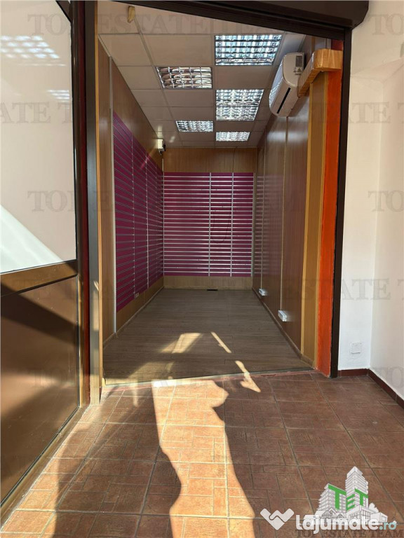 Spatiu comercial de inchiriat in zona Jiului