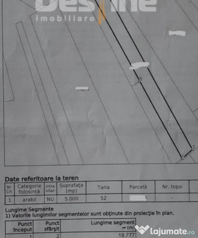 CORNESTI - Teren Extravilan, 5000 mp-27k zona deosebita