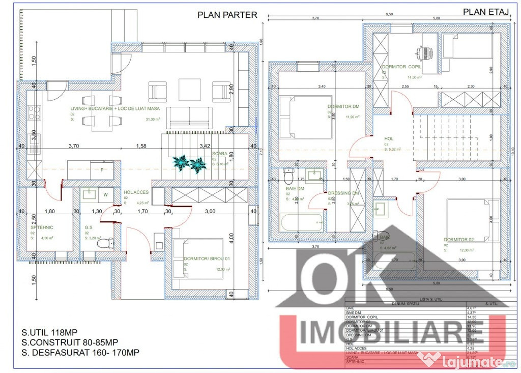 Teren intravilan 32900 mp zona Gardiste