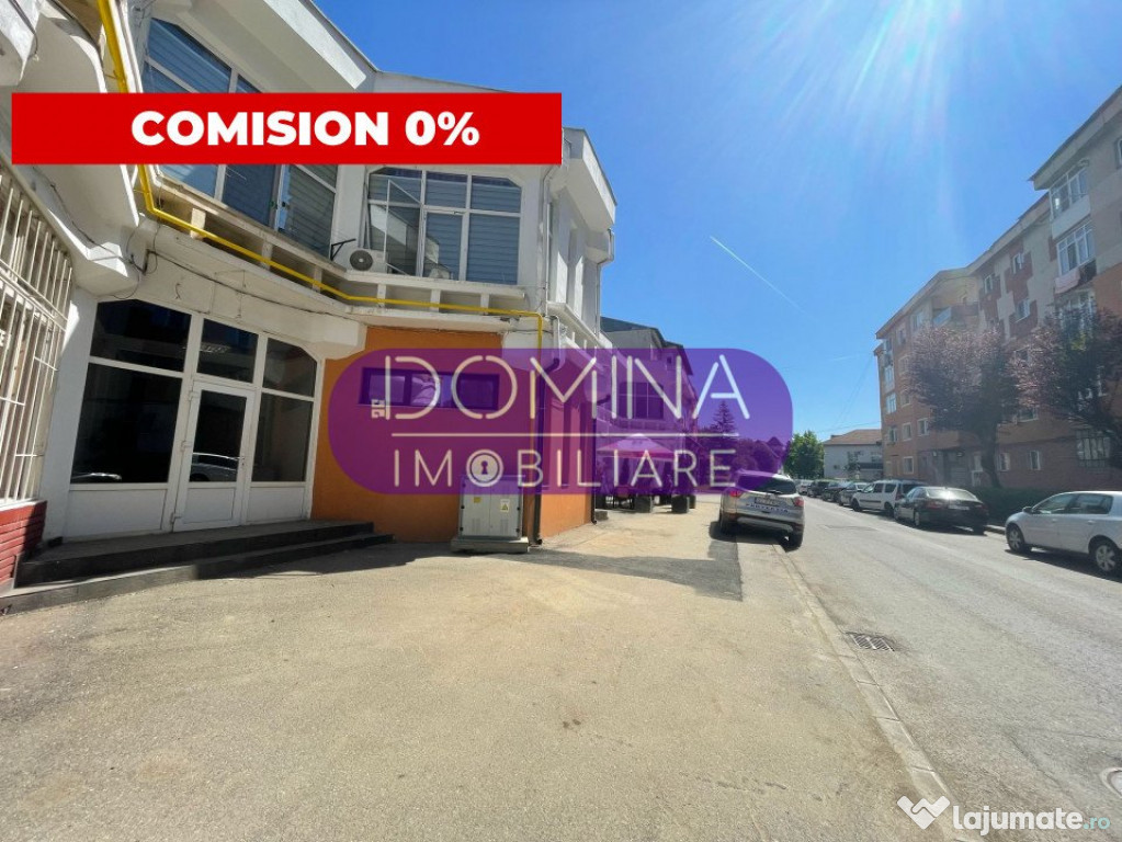 Spațiu comercial - Târgu Jiu - zona AJOFM