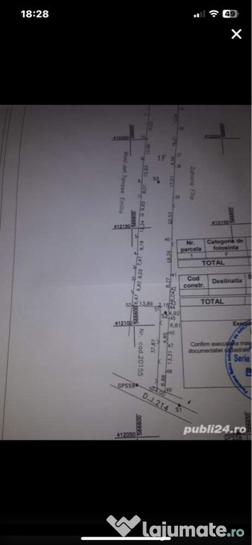 Teren intravilan in Alunis Prahova 3897mp