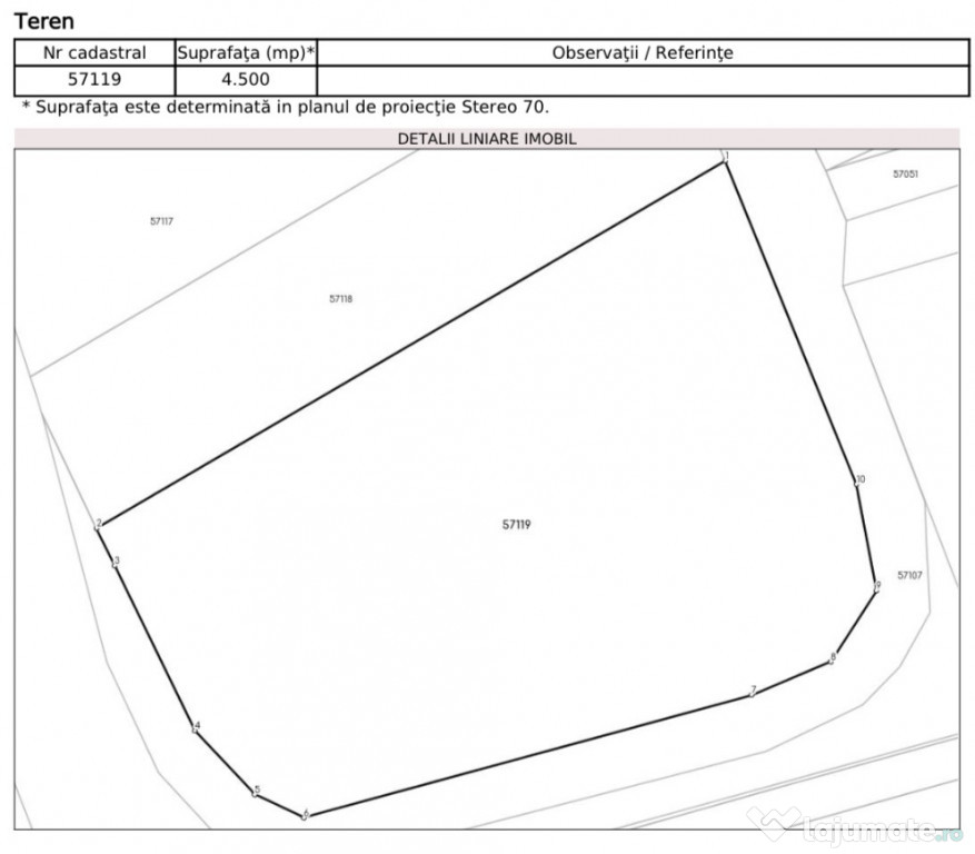 Teren 4.500 mp Grădiștea, Ilfov - Deschidere 45 m