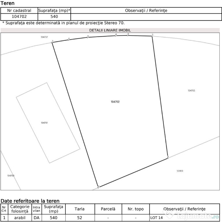 Teren intravilan – 540 mp, zona liniștită – Sânpetru, Brașov