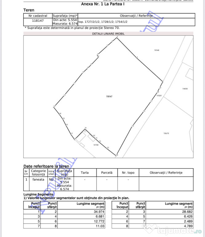 Teren extravilan 3000 m2 Fantanele-Sibiu