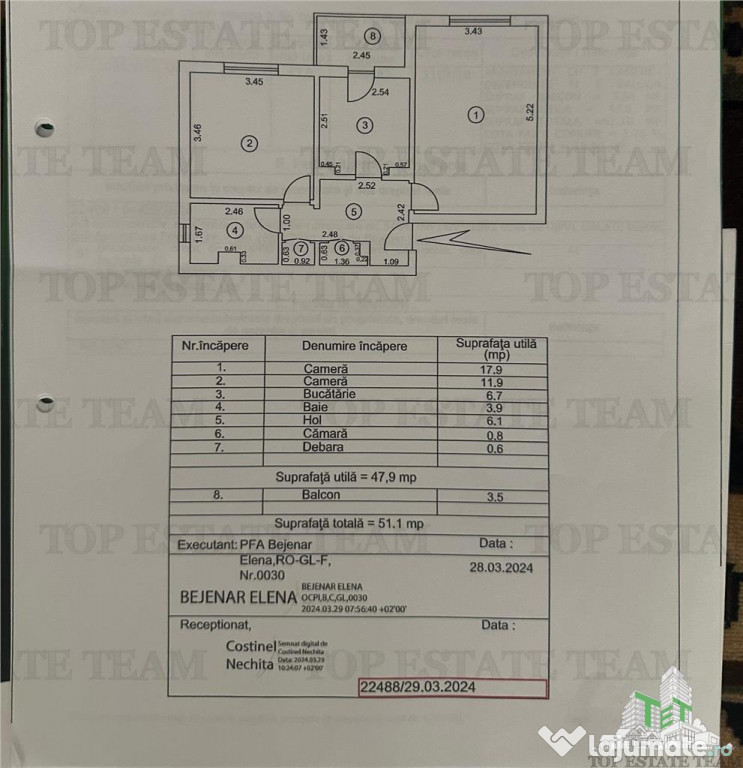 APARTAMENT 2 CAMERE ZONA MAZEPA